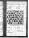 DELC Pastors 1905 3.jpeg
