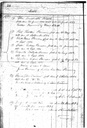 D L Baptisms 1893 (#2).jpg