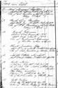 D L Baptisms 1898 (#2).jpg
