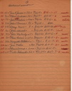BlairCemOld-Chron-1908-1966-007.jpg
