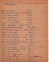 WCburials-outsideWC-by-location-001.jpg