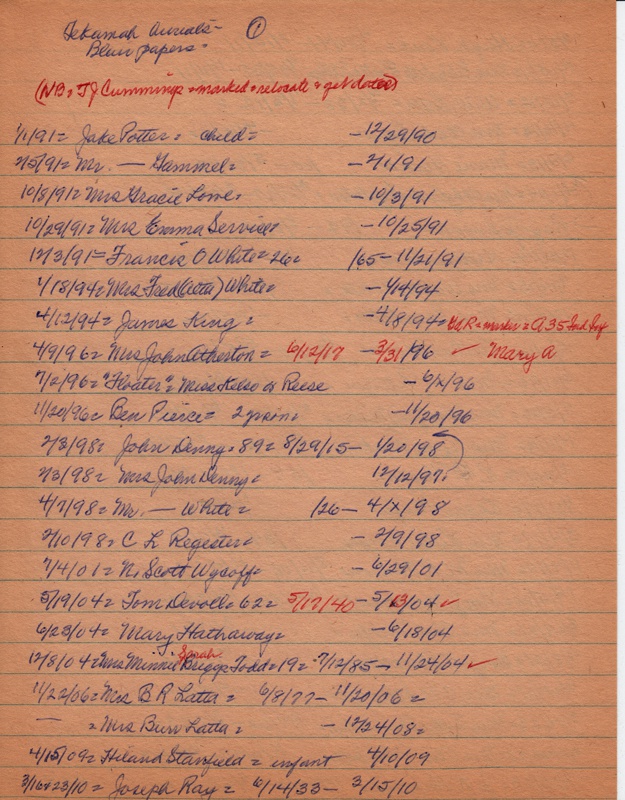 WCburials-outsideWC-by-location-005.jpg