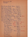 WCburials-outsideWC-by-location-007.jpg