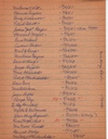 WCburials-outsideWC-by-location-008.jpg
