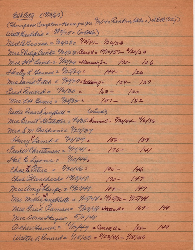 WCburials-outsideWC-by-location-011.jpg