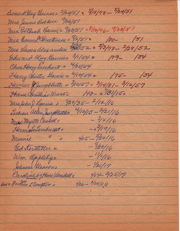 WCburials-outsideWC-by-location-012.jpg