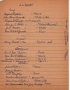 WCburials-outsideWC-by-location-016.jpg