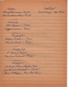 WCburials-outsideWC-by-location-026.jpg