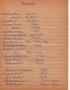 WCburials-outsideWC-by-location-035.jpg