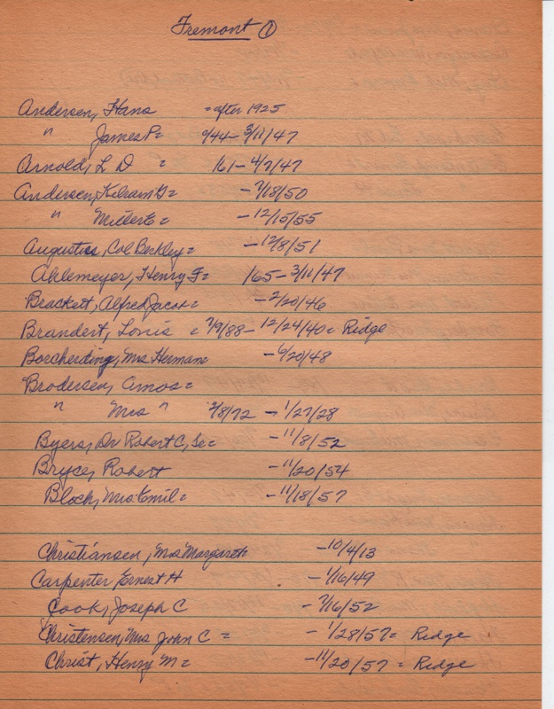 WCburials-outsideWC-by-location-035.jpg