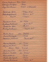 WCburials-outsideWC-by-location-036.jpg