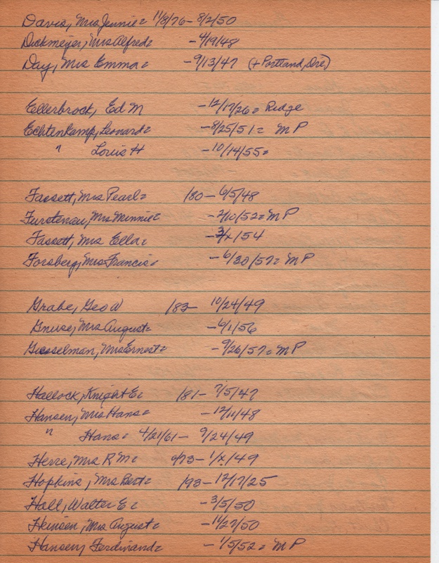 WCburials-outsideWC-by-location-036.jpg