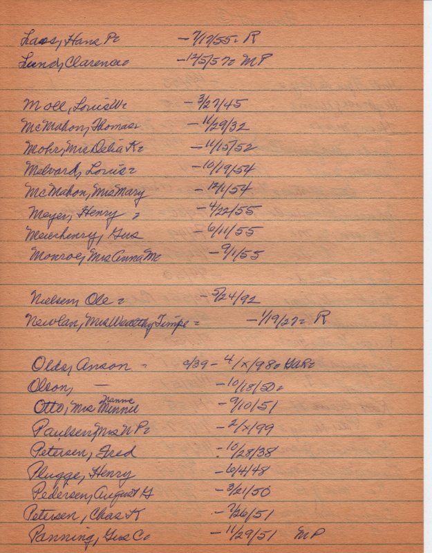 WCburials-outsideWC-by-location-038.jpg