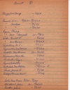 WCburials-outsideWC-by-location-039.jpg