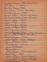 WCburials-outsideWC-by-location-046.jpg
