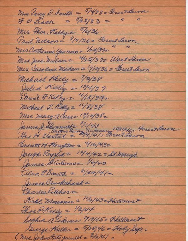 WCburials-outsideWC-by-location-046.jpg