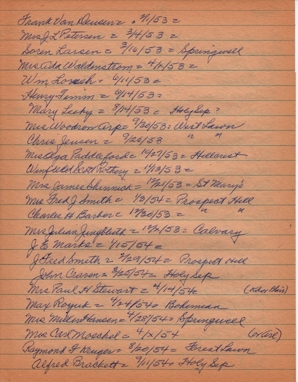 WCburials-outsideWC-by-location-050.jpg
