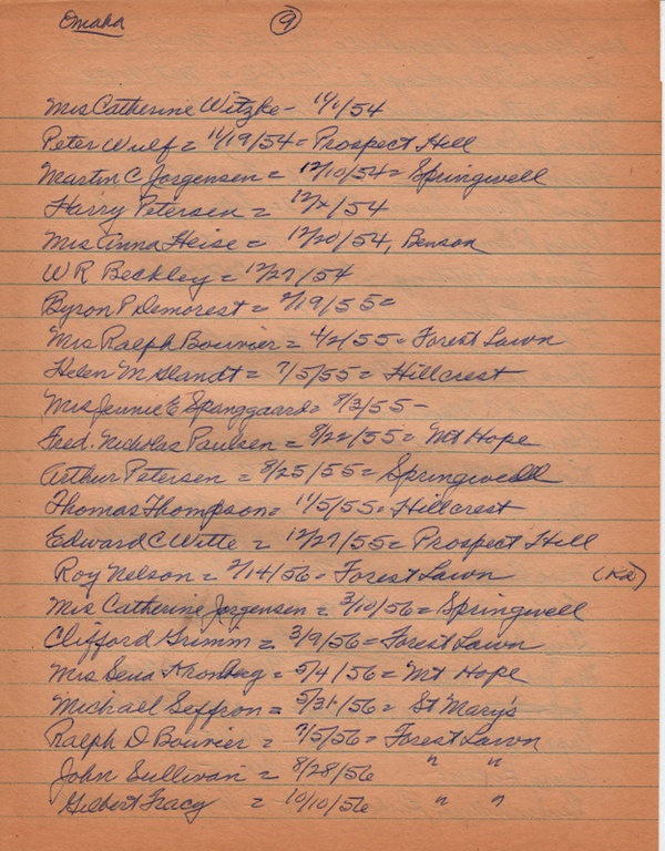 WCburials-outsideWC-by-location-051.jpg
