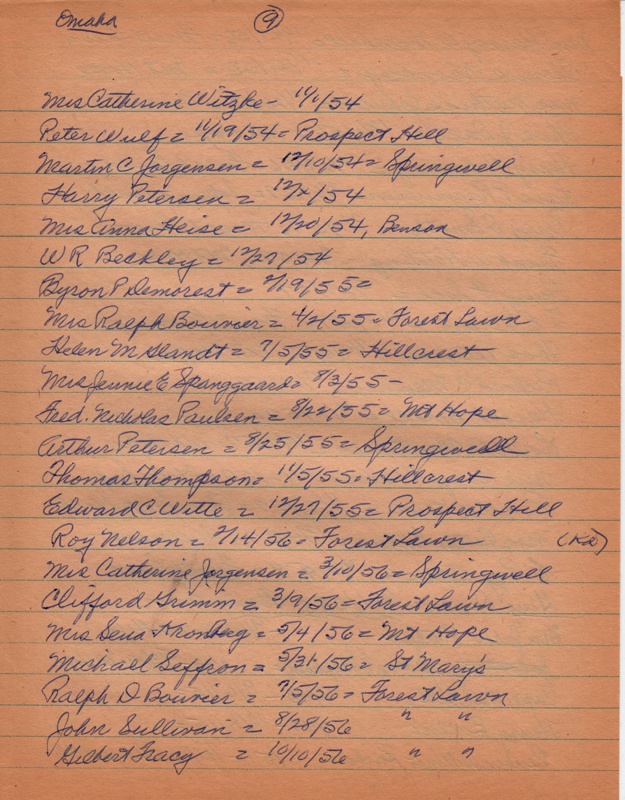WCburials-outsideWC-by-location-051.jpg