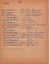 WCburials-outsideWC-by-location-053.jpg
