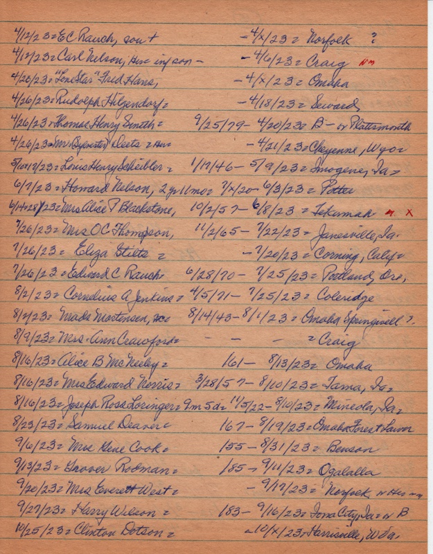 WCburials-outsideWC-chron-by-newspaper-024.jpg