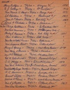 WCburials-outsideWC-P-OS-008.jpg
