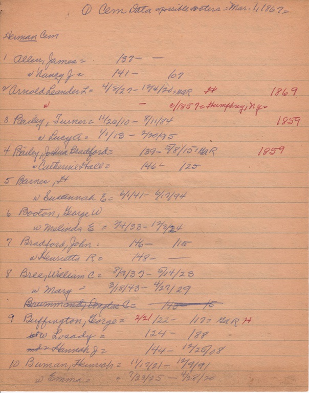 WCburials-by-location-ca1867-001.jpg