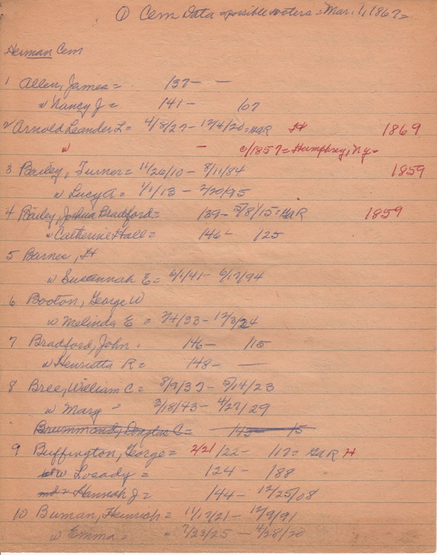 WCburials-by-location-ca1867-001.jpg