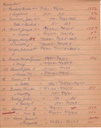 WCburials-by-location-ca1867-002.jpg
