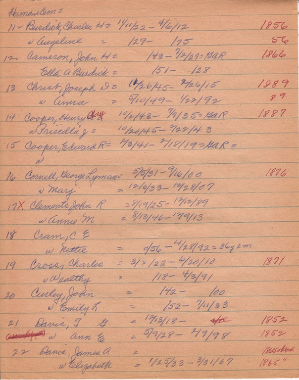 WCburials-by-location-ca1867-002.jpg