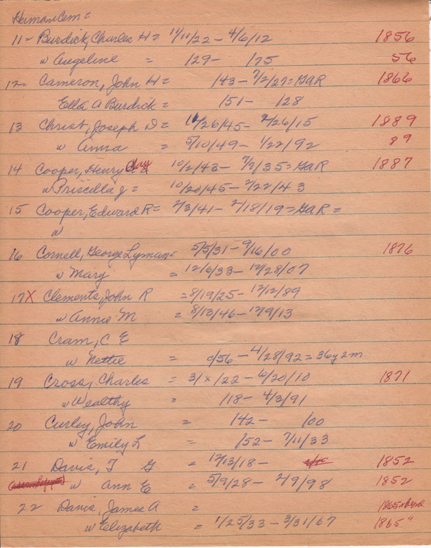 WCburials-by-location-ca1867-002.jpg