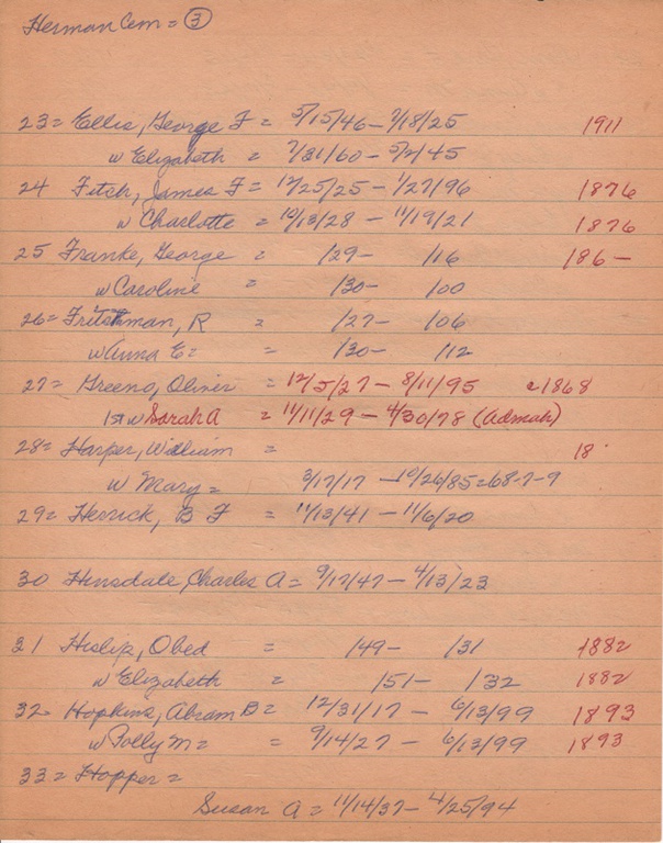 WCburials-by-location-ca1867-003.jpg