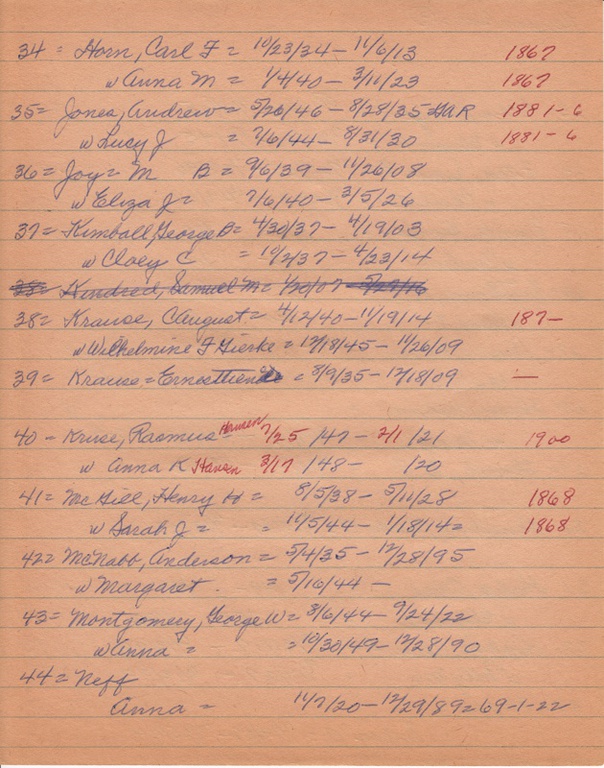 WCburials-by-location-ca1867-004.jpg
