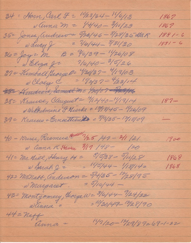 WCburials-by-location-ca1867-004.jpg