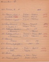 WCburials-by-location-ca1867-005.jpg