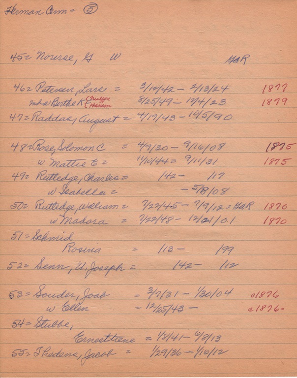 WCburials-by-location-ca1867-005.jpg
