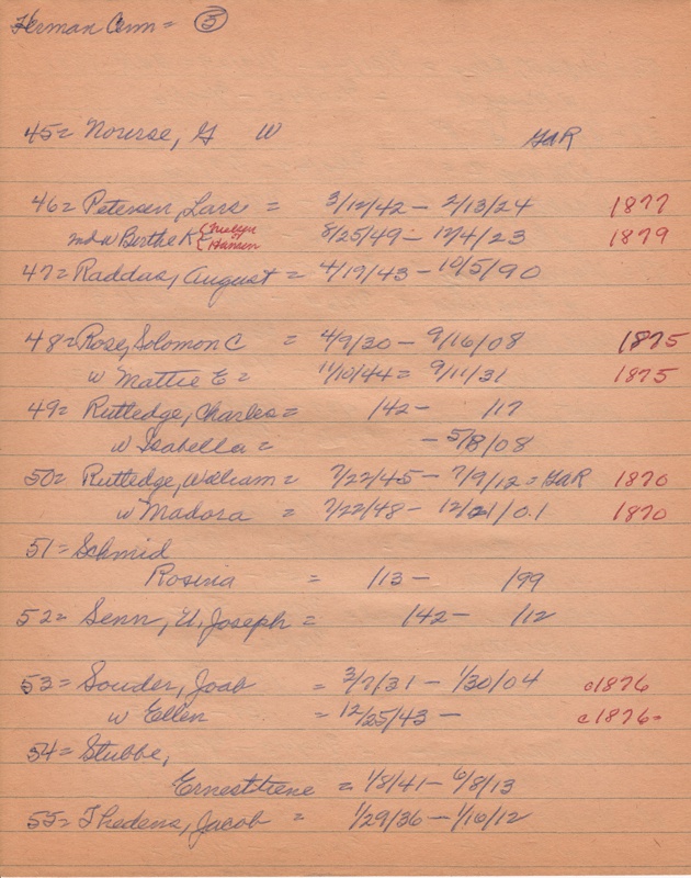 WCburials-by-location-ca1867-005.jpg