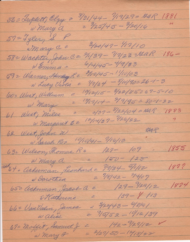 WCburials-by-location-ca1867-006.jpg