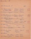 WCburials-by-location-ca1867-007.jpg