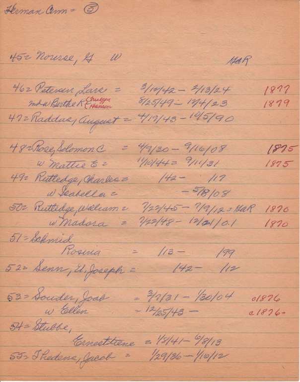 WCburials-by-location-ca1867-007.jpg