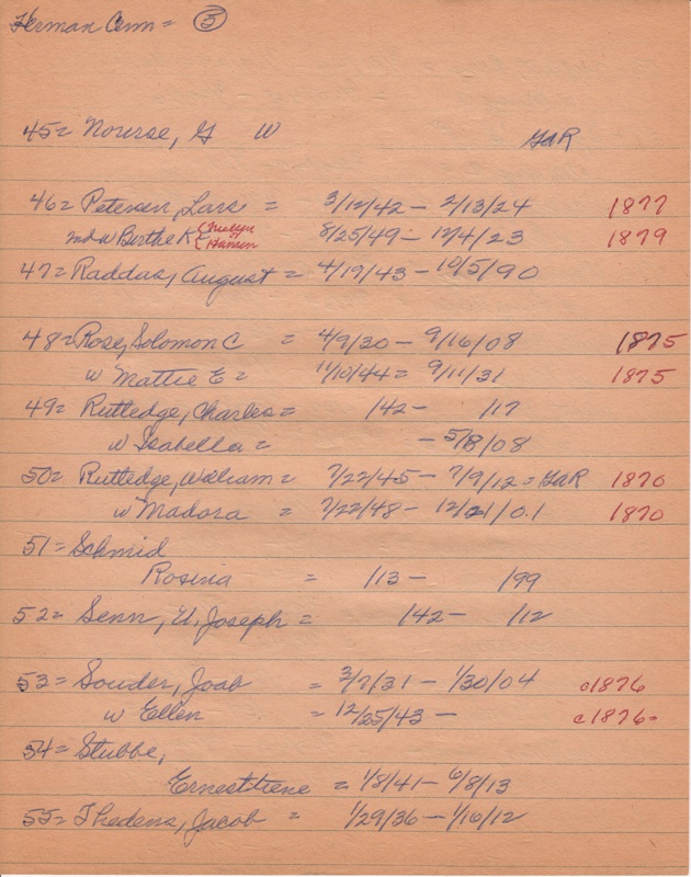 WCburials-by-location-ca1867-007.jpg