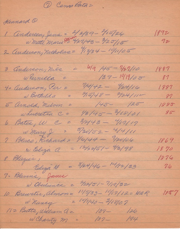 WCburials-by-location-ca1867-008.jpg