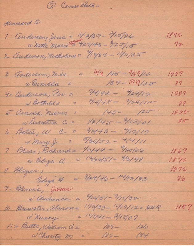 WCburials-by-location-ca1867-008.jpg