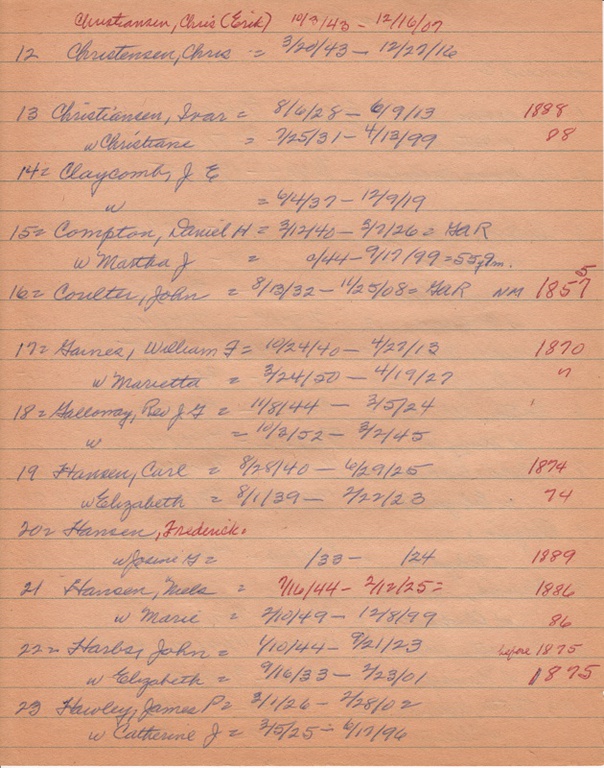 WCburials-by-location-ca1867-009.jpg