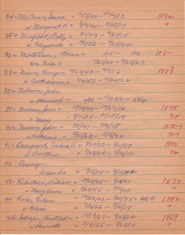 WCburials-by-location-ca1867-011.jpg