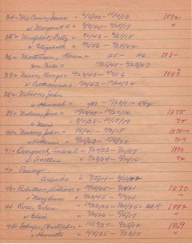 WCburials-by-location-ca1867-011.jpg