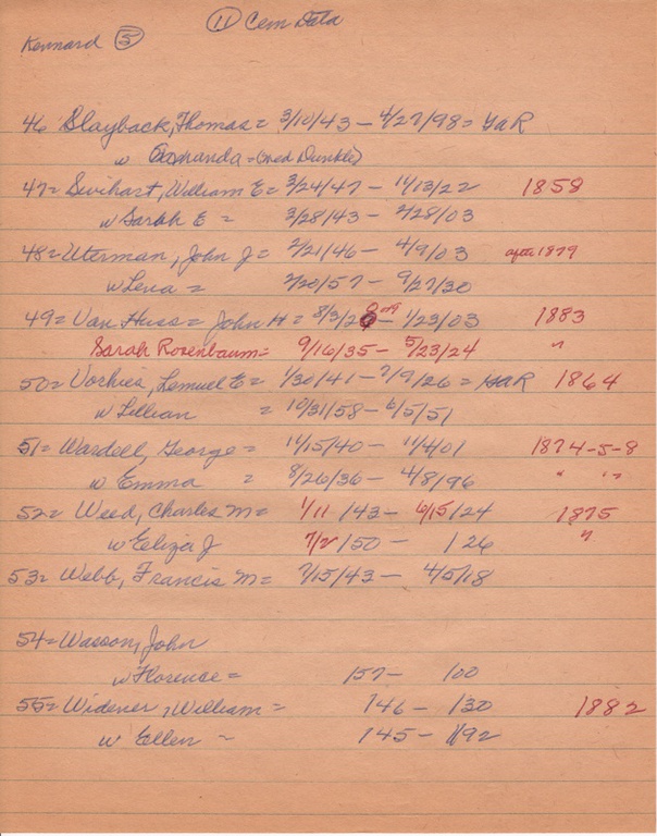 WCburials-by-location-ca1867-012.jpg