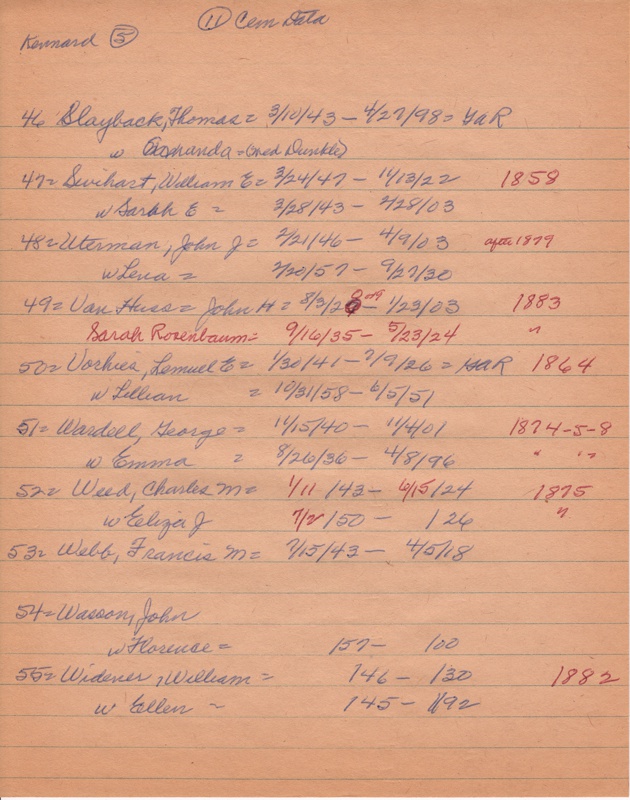 WCburials-by-location-ca1867-012.jpg