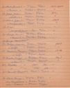WCburials-by-location-ca1867-014.jpg