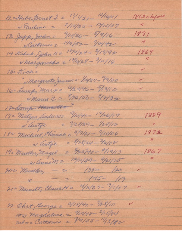 WCburials-by-location-ca1867-014.jpg